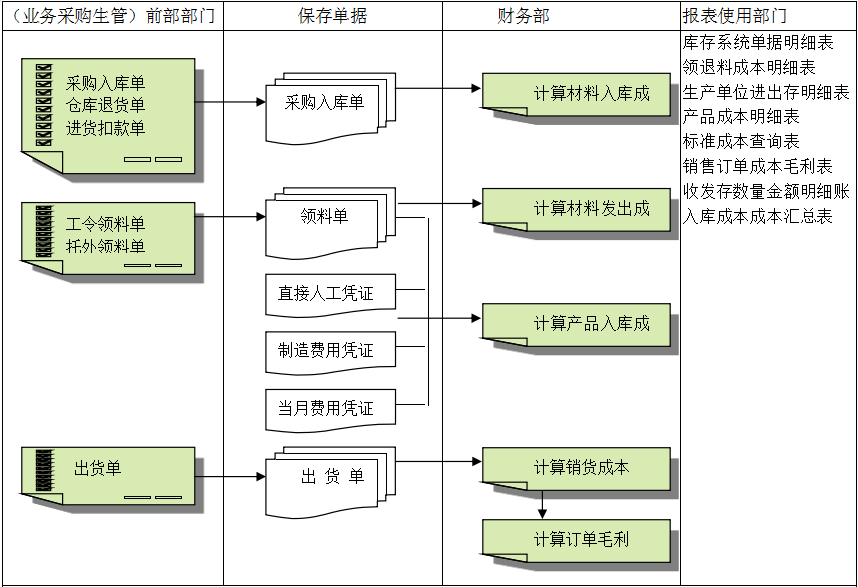 UED在线官网网页版(中国)唯一官方网站灵活定制、扩展，深圳UED在线官网网页版(中国)唯一官方网站