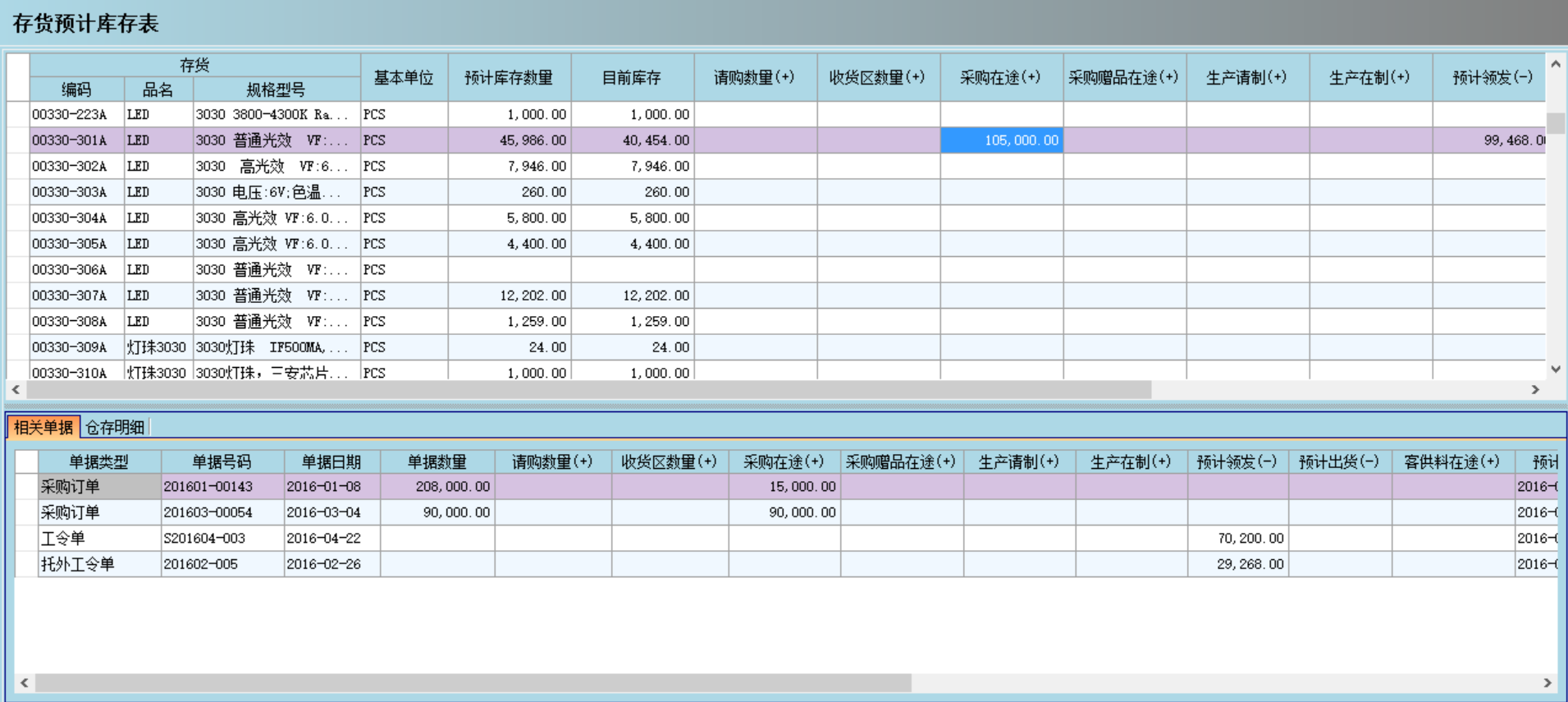 UED在线官网网页版(中国)唯一官方网站UED在线官网网页版(中国)唯一官方网站
是否能帮助企业实现零库存?