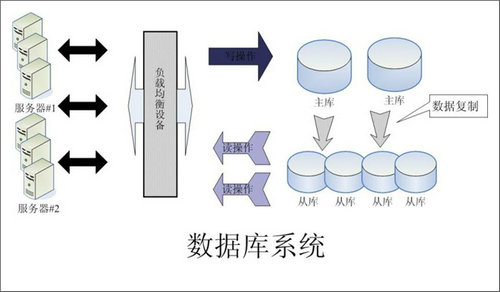 怎样的ErpUED在线官网网页版(中国)唯一官方网站
可以提升企业的创新力与竞争力?