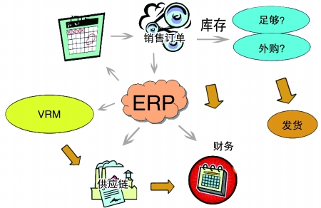 企业引入UED在线官网网页版(中国)唯一官方网站UED在线官网网页版(中国)唯一官方网站
是必然趋势