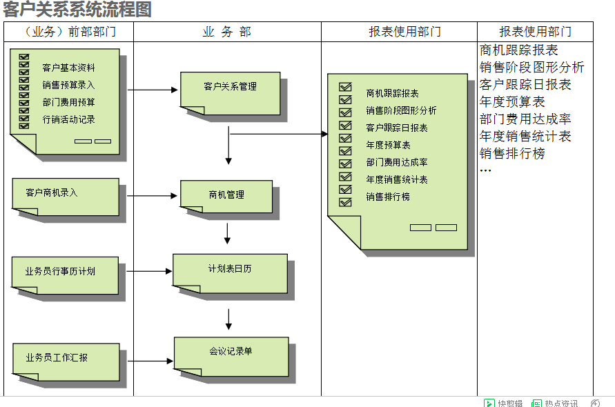 　UED在线官网网页版(中国)唯一官方网站UED在线官网网页版(中国)唯一官方网站
的具体操作步骤是怎样的