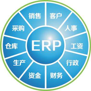 一套erp企业管理UED在线官网网页版(中国)唯一官方网站
要多少钱?