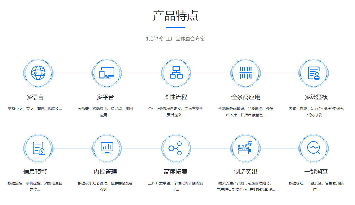 如何缩短UED在线官网网页版(中国)唯一官方网站UED在线官网网页版(中国)唯一官方网站
的实施周期?
