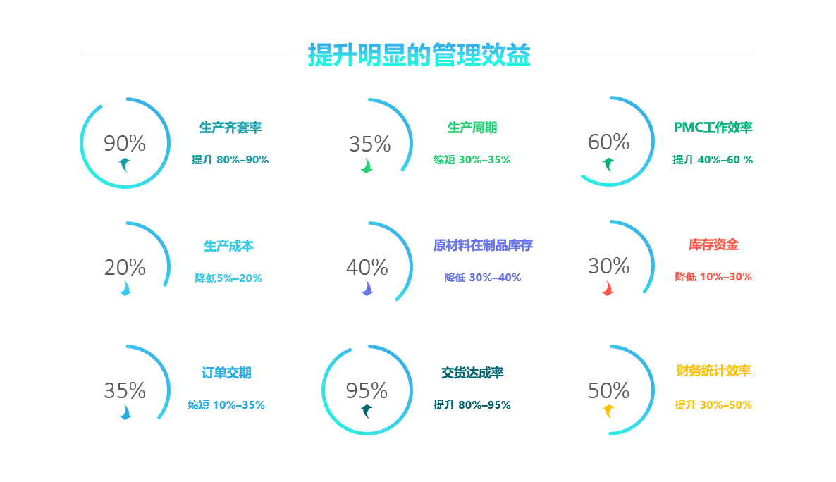 UED在线官网网页版(中国)唯一官方网站软件