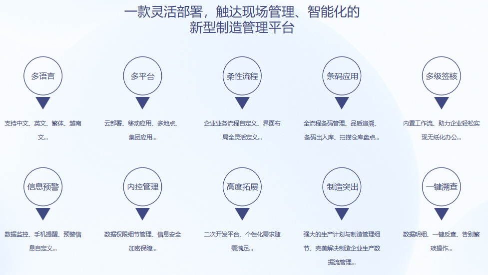 顺景S9 UED在线官网网页版(中国)唯一官方网站UED在线官网网页版(中国)唯一官方网站
